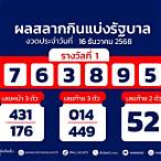 ตรวจหวยงวดวันที่ 1 สิงหาคม